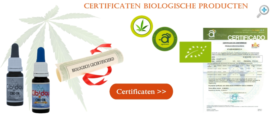 Certificaten Biologische Producten